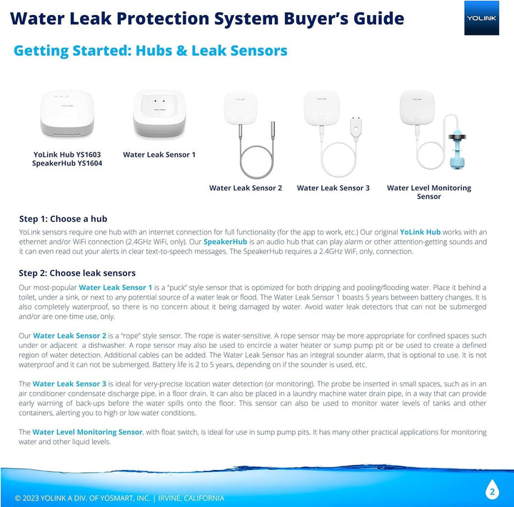 YoLink Smart Home Starter-Set: Wassersensor 3er-Pack & Hub Kit – Sensor kompatibel mit Alexa und IFT