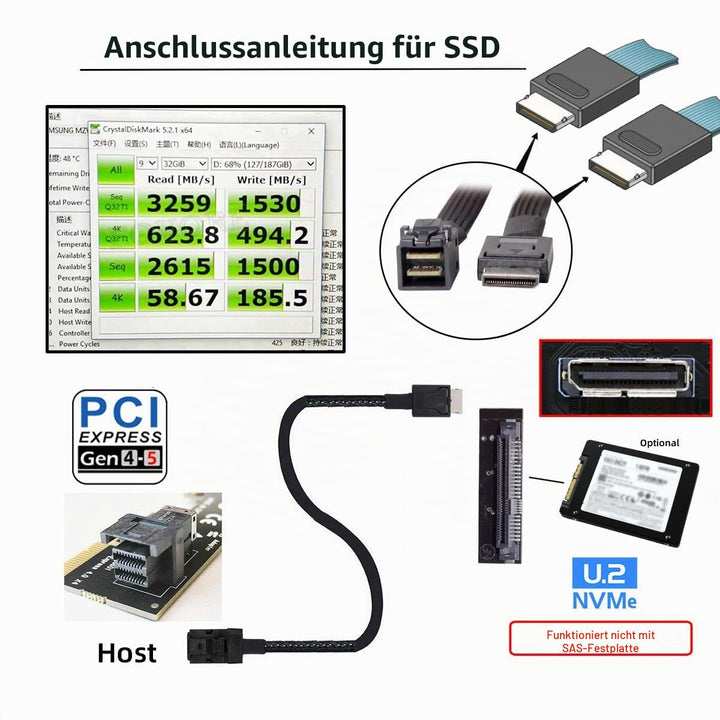 OCuLink PCIe PCI-Express SFF-8611 4i auf SFF-8643 SSD Datenkabel, 50 cm