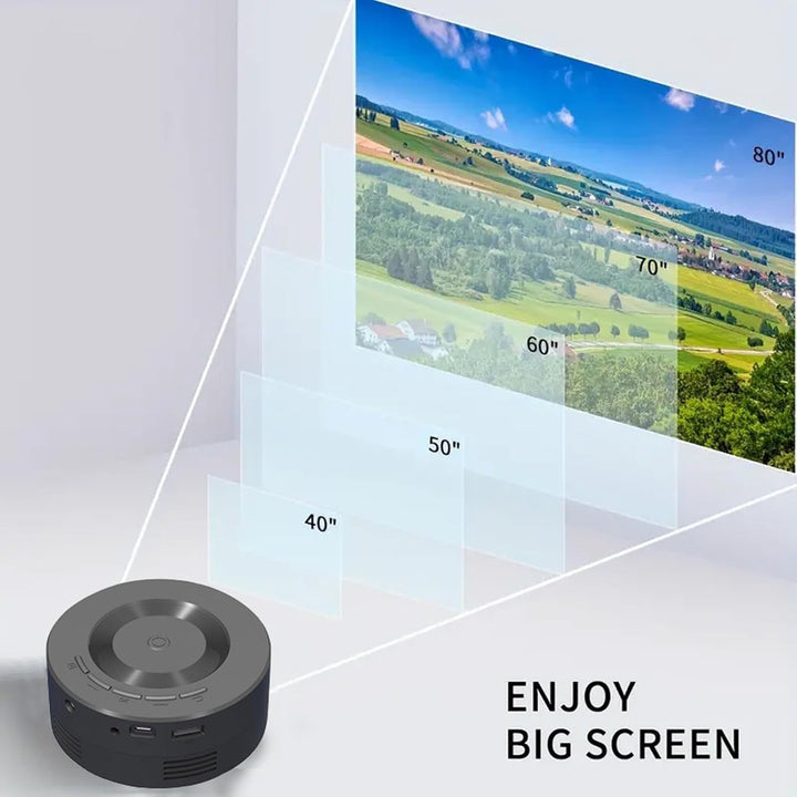 Miniprojektor, 1080P Beamer mit gleicher Bildschirmfunktion, Projektor Tragbarer Optische Linse zum