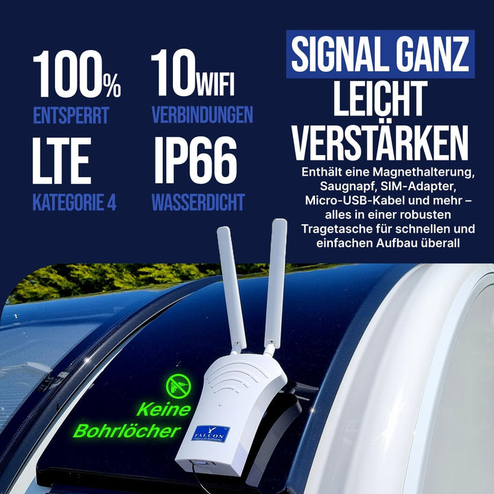 Falcon LTE Router 4G Combo LTE Antenne mit 150Mbit Mobiler WLAN Router und Zubehörpaket für Caravan