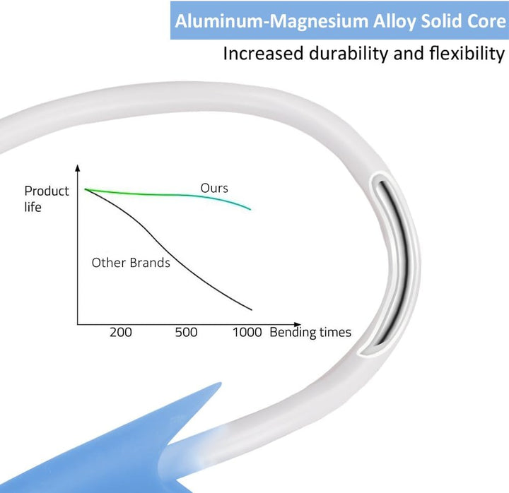Kamera Halterung, YIKANWEN Universal Baby Monitor Halter,Handyhalter Blau, Blau
