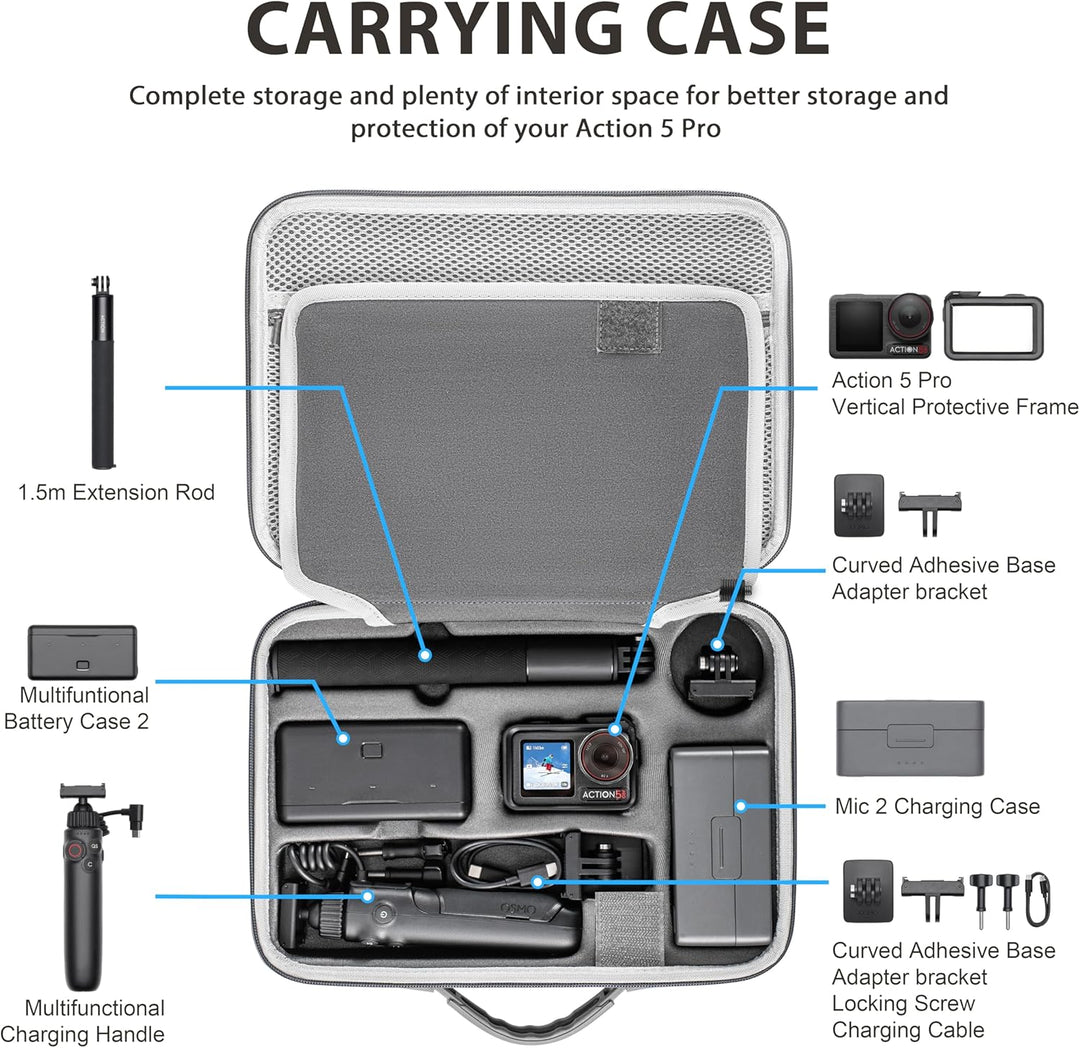 Tomat Action 5 Pro Tragetasche, tragbare Tragetasche für DJI Osmo Action 5 Pro/4/3 Adventure Combo Z
