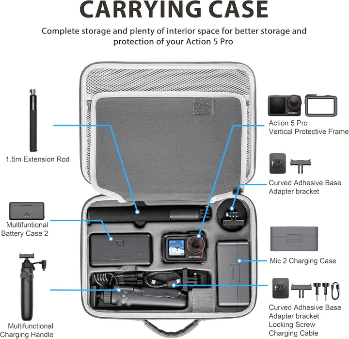 Tomat Action 5 Pro Tragetasche, tragbare Tragetasche für DJI Osmo Action 5 Pro/4/3 Adventure Combo Z