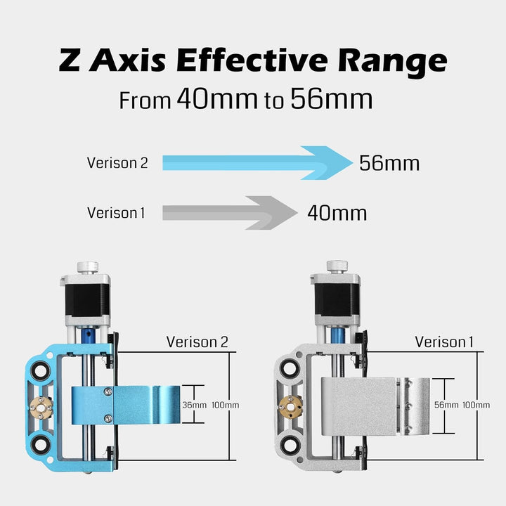 Genmitsu Aluminium Z-Achse V2, mit Spindelmotorhalterung für 775er oder 300-500W Spindel, 43mm & 52m