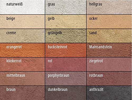 Steinrestauriermörtel/Reparaturmörtel/Mörtel für Sandstein 5 kg im Eimer (rot)