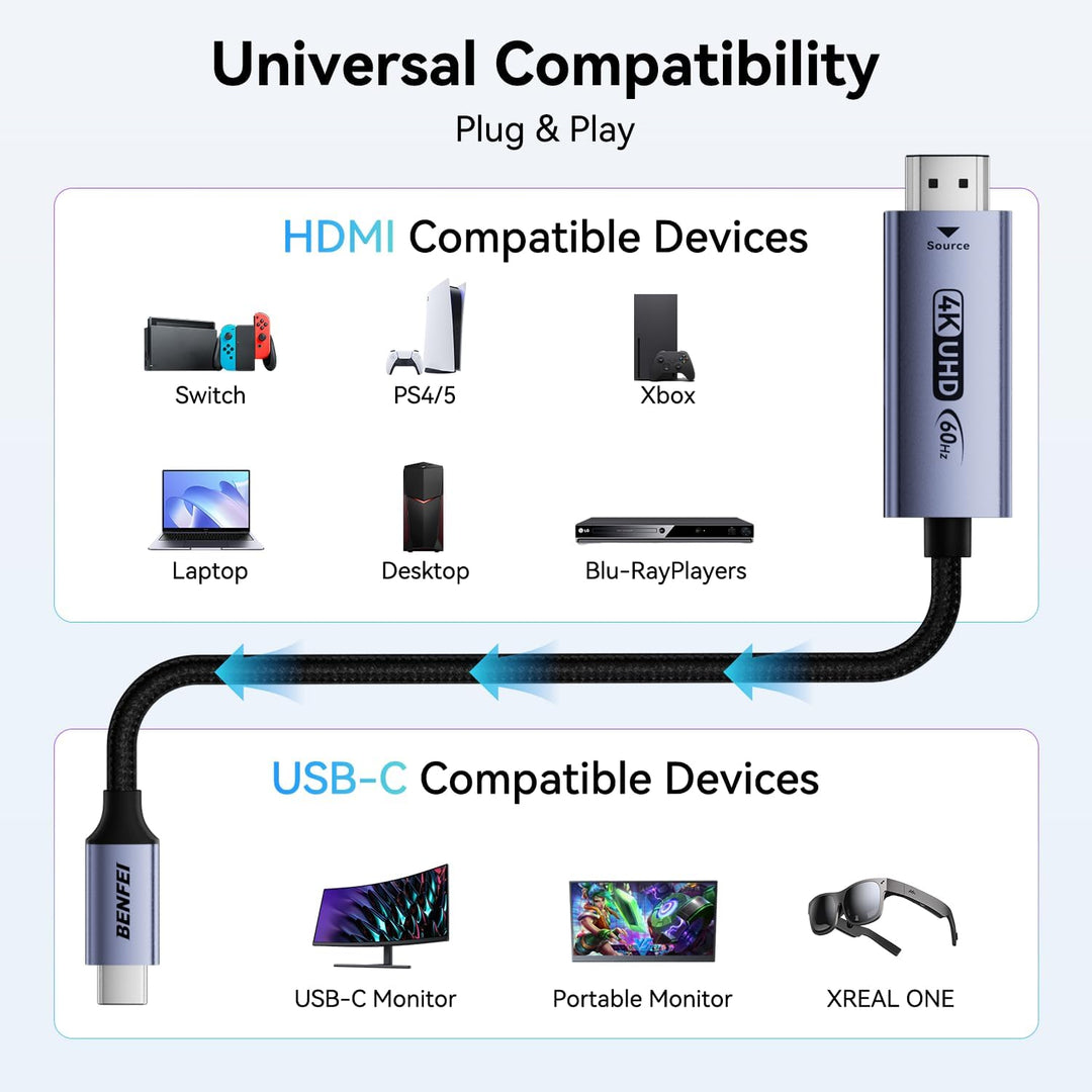 BENFEI HDMI auf USB C Kabel 1,8M 4K@60Hz, Unidirektionaler HDMI Computer zu USB-C Monitor Adapter fü