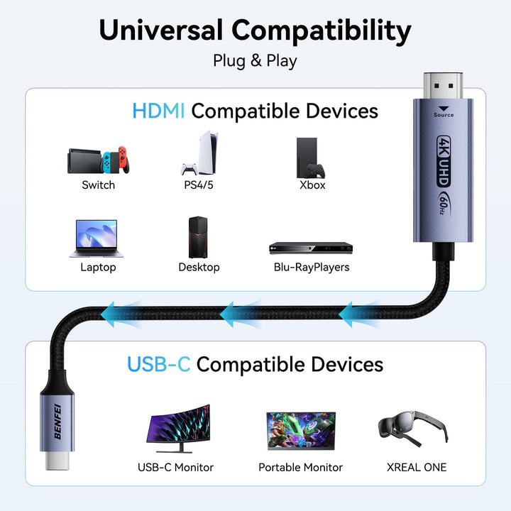 BENFEI HDMI auf USB C Kabel 1,8M 4K@60Hz, Unidirektionaler HDMI Computer zu USB-C Monitor Adapter fü