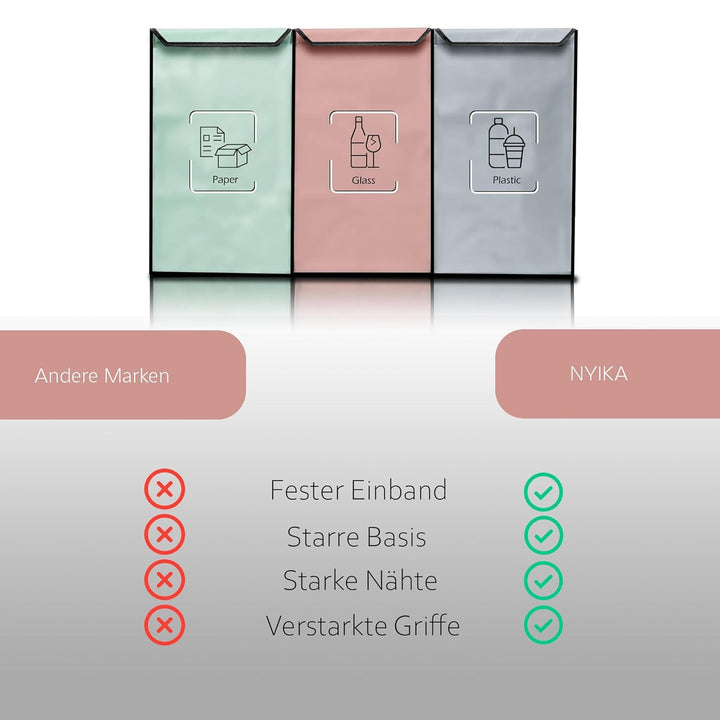 NYIKA Recycling System - Altglas Sammelbehälter - Pfandflaschen Aufbewahrung - Leergut Sammelbehälte