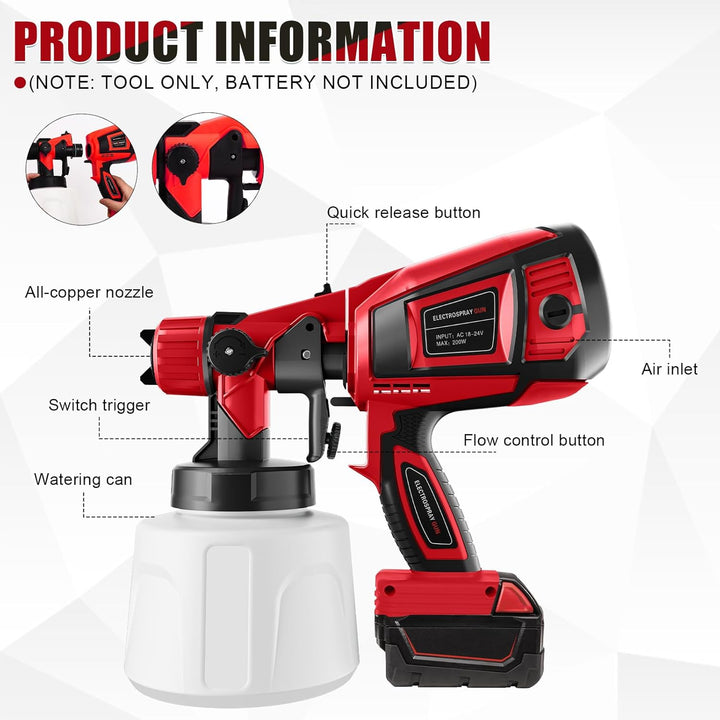 Akku Farbsprühsystem kompatibel mit Milwaukee M18 18V Akku, Akku Farbspritzgerät mit 1000ml Farbbehä