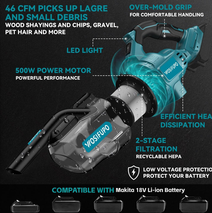 Akku Staubsauger für Makita 18V Akkus,20000Pa Leichter Staubsauger mit HEPA-Filter,5in1 Handstaubsau