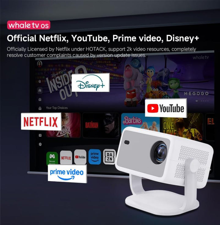 LQWELL® Beamer, Heimkino Projektor 1080P, unterstützt 5G WiFi, BT5.2 mit Android OS, 230 Grad Winkel