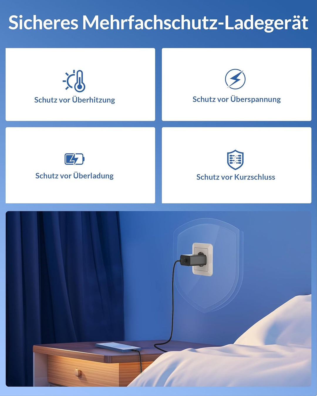 45W USB-C Schnellladegerät Schnellladekabel für Samsung Galaxy S26 S25 S24 S23 S22 FE Ultra Edge, A5