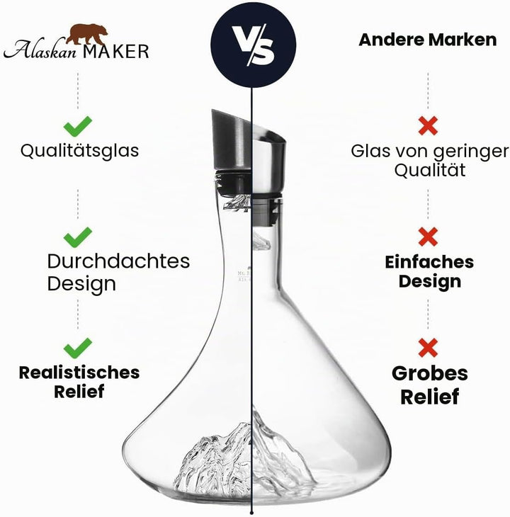 Weindekanter, 1,8 l, hochwertiges Kristallglas, handgeblasen, mit geprägten Bergen, 3-in-1 Verschlus