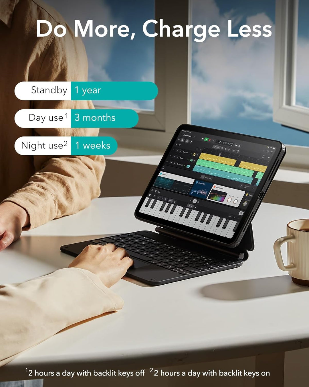 ESR Keyboard Hülle, für iPad Air 11 Zoll(M2 2024), iPad Pro 11/Air 6/5/4, Magnetischer Ständer, Fede