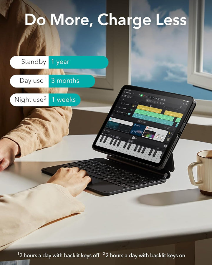 ESR Keyboard Hülle, für iPad Air 11 Zoll(M2 2024), iPad Pro 11/Air 6/5/4, Magnetischer Ständer, Fede