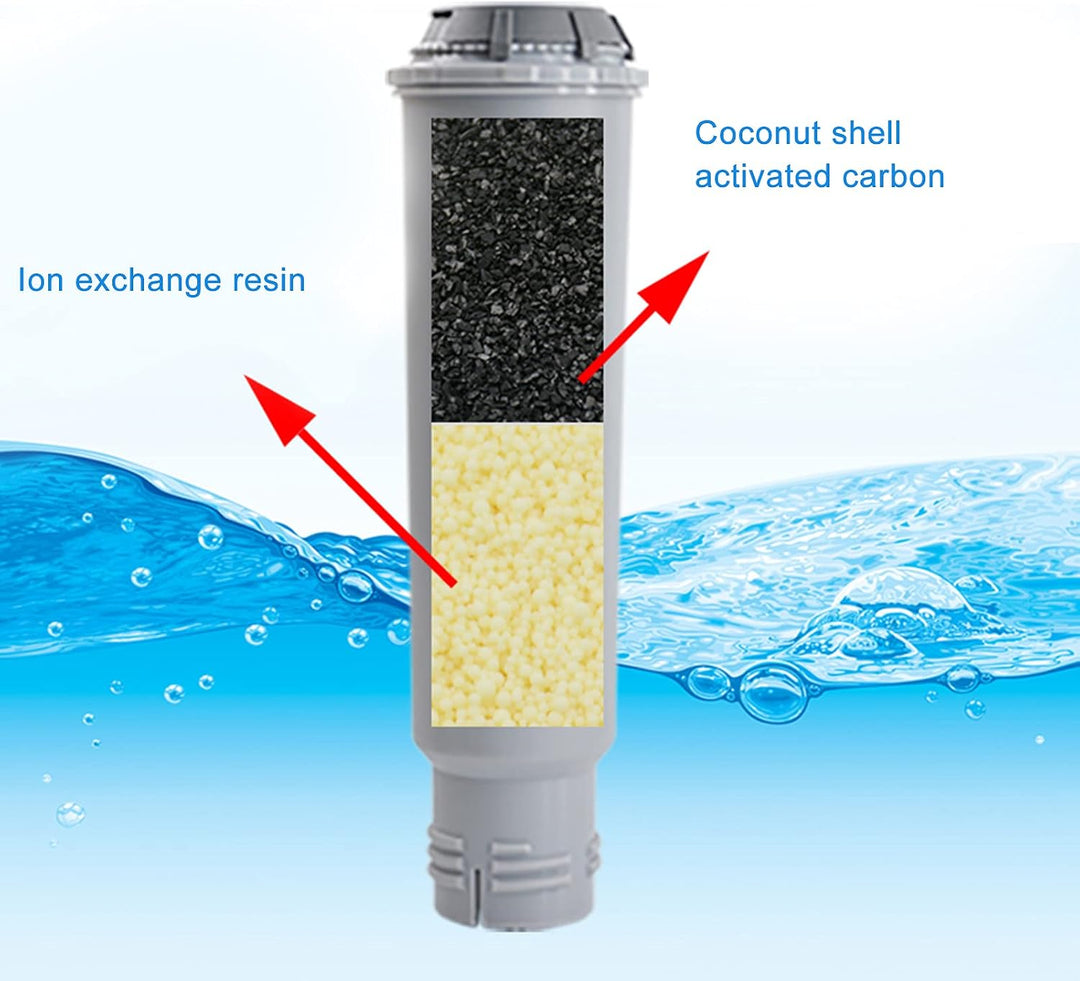 KRUPS F088 Wasserfilter, Kohlenstofffiltrationspatron, Ersatzfilter