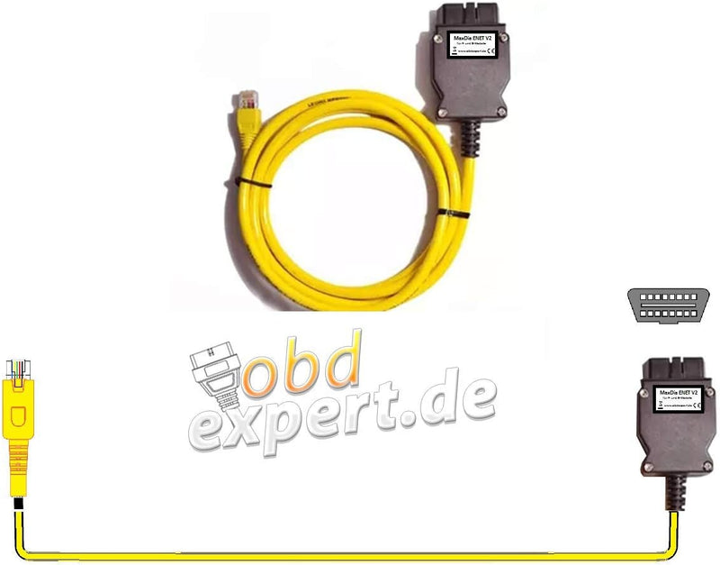 MaxDia ENET V2 Ethernet Diagnose-Interface für BMW F-Modelle und G-Modelle zur Diagnose und Codierun