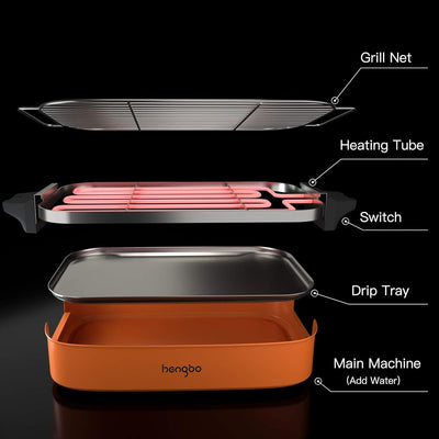 Tischgrill Elektrogrill für Balkon,BBQ Tischgrill Elektrisch für 4 – 6 Personen Balkon Innen Party m