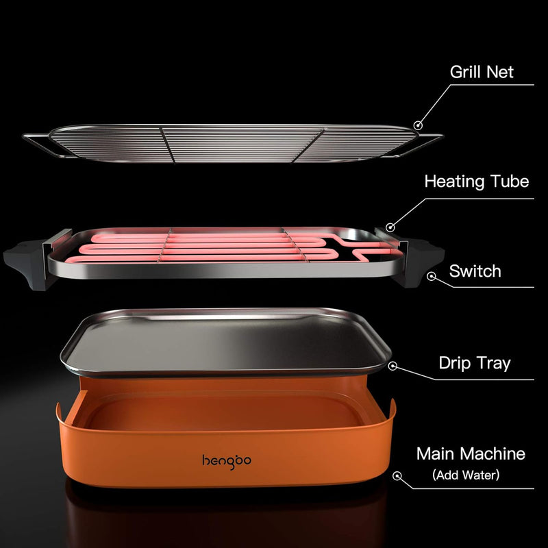 Tischgrill Elektrogrill für Balkon,BBQ Tischgrill Elektrisch für 4 – 6 Personen Balkon Innen Party m