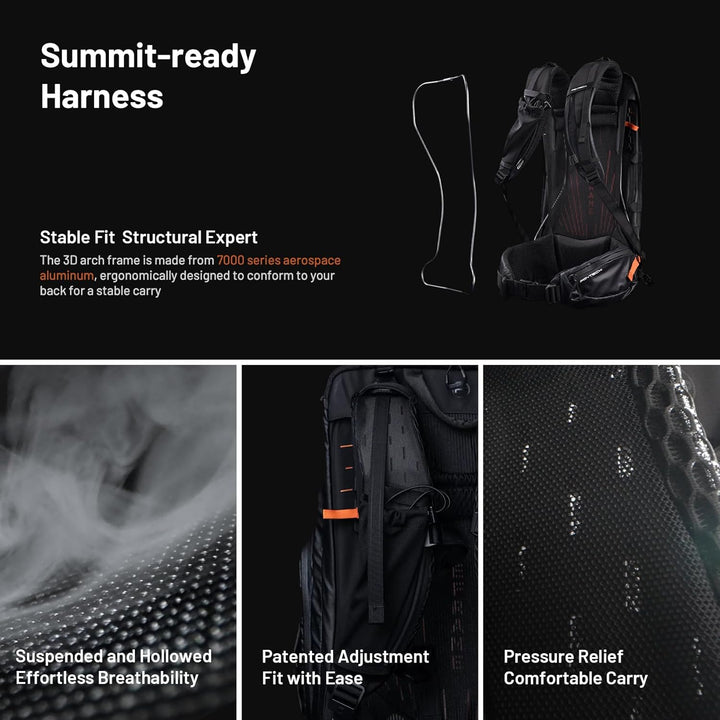 PGYTECH OnePro Flex 50L Rucksack Wasserdicht + Grösse M Kamera Einsatztasche,Kamerarucksack Set für