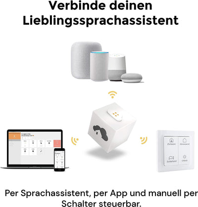 homee - Die SMART Home Zentrale für Einsteiger und Profis - Steuerung per App - Sprachsteuerung mit