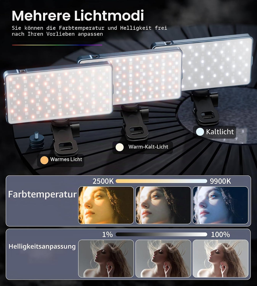 Selfie Licht mit RGB-Vollfarbe, 135 LED 4000mAh CRI96+ LED Videoleuchte mit Hotshoe und Clip,2500K-9