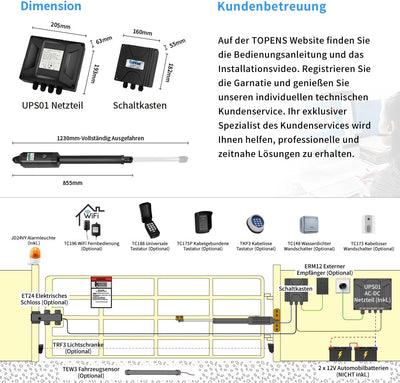 TOPENS A5131 Drehtorantrieb einflügelig Flügeltorantrieb Einzelflügeltor Torantrieb automatischer To
