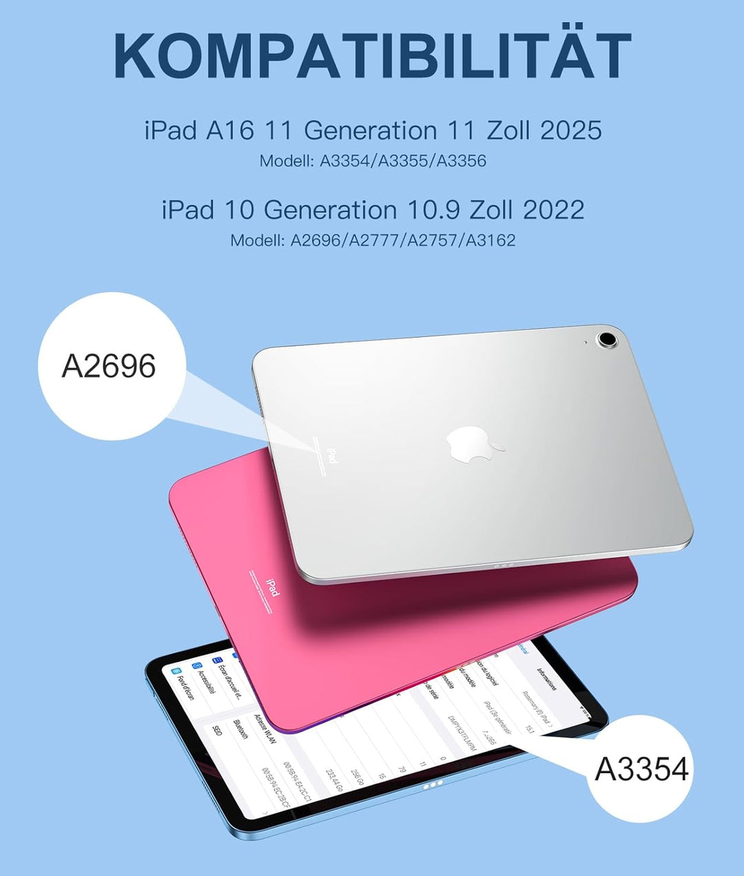Vobafe Touchpad Hülle mit Tastatur für iPad A16 11 10 Generation 2025 2022, 11/10,9 Zoll, Magnetisch