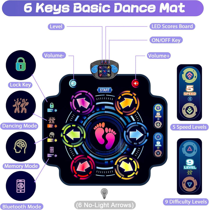 Tanzmatte für Kinder, Elektronisches Tanzmatte mit 6 Tasten und Bluetooth 9-Stufen, Musikspielzeug G