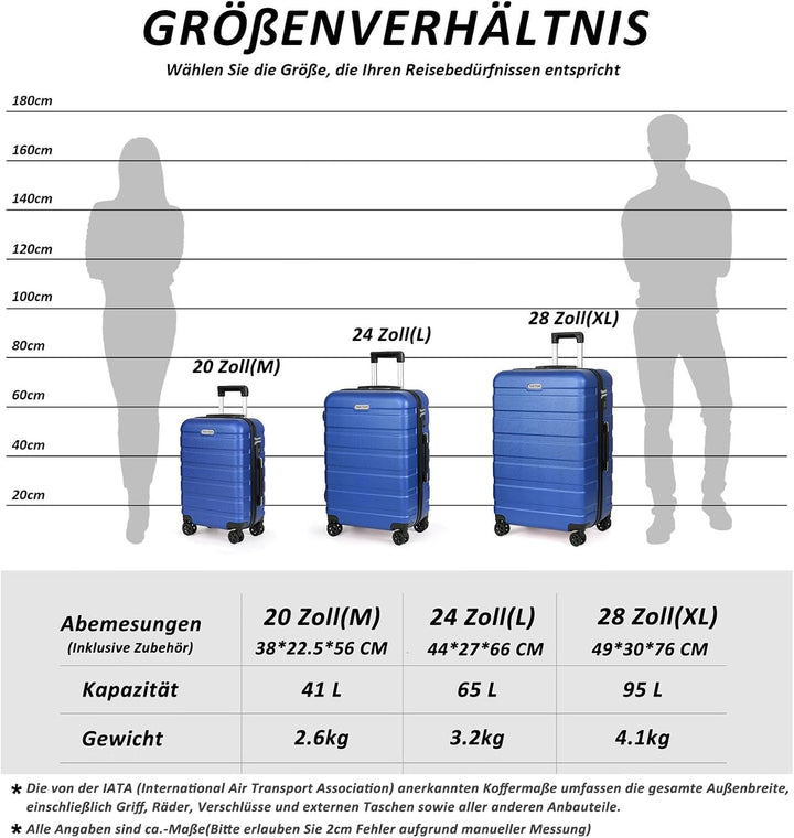TANTOMI Kofferset 3-teilig, ABS Hartschalenkoffer Set, Reisekoffer Set mit Rollen, Gepäck-Sets (20/2