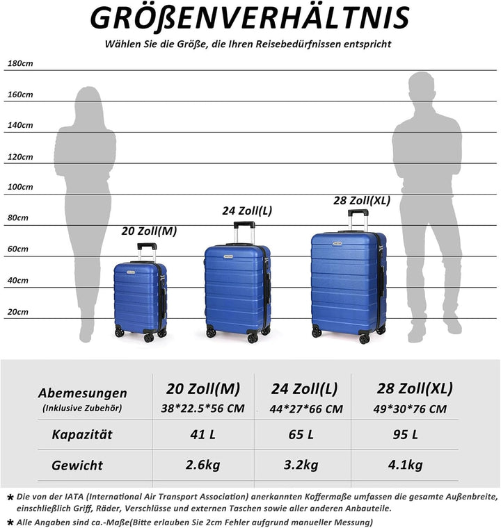 TANTOMI Kofferset 3-teilig, ABS Hartschalenkoffer Set, Reisekoffer Set mit Rollen, Gepäck-Sets (20/2