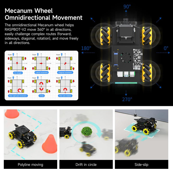 Yahboom RPi 5 ROS2 Robot Car 360°Movement, AI Vision &amp; Tracking, Integrated Multimodal Large AI Mode