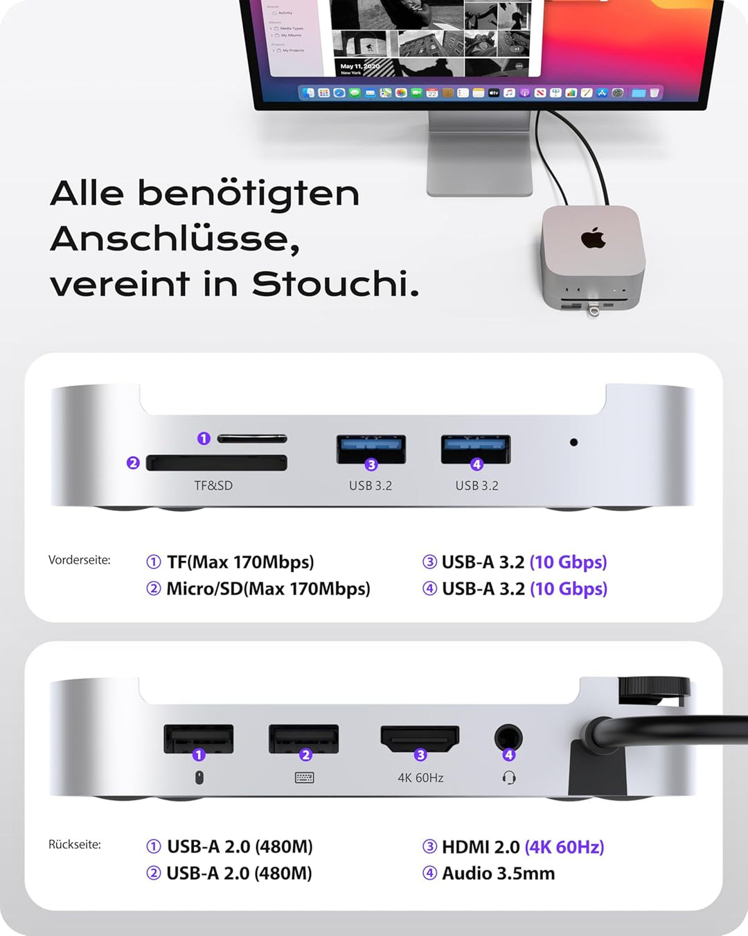 Stouchi Mac mini M4 Dock mit 8TB NVMe/SATA SSD-Gehäuse, 2X USB-A 10 Gbit/s, 4K HDMI, SD/TF-Slot, 2X