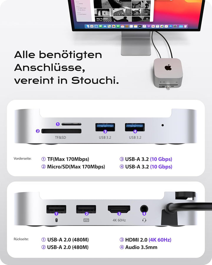 Stouchi Mac mini M4 Dock mit 8TB NVMe/SATA SSD-Gehäuse, 2X USB-A 10 Gbit/s, 4K HDMI, SD/TF-Slot, 2X