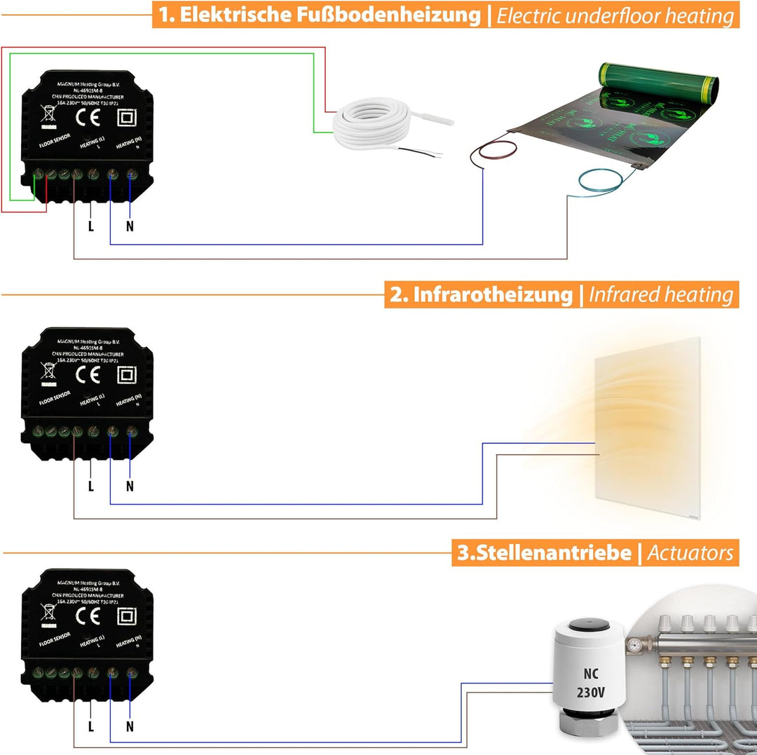 MRC WiFi Smart Thermostat/Raumregler mit Bodenfühler für Fussbodenheizung, Elektro-Heizung, Konvekto