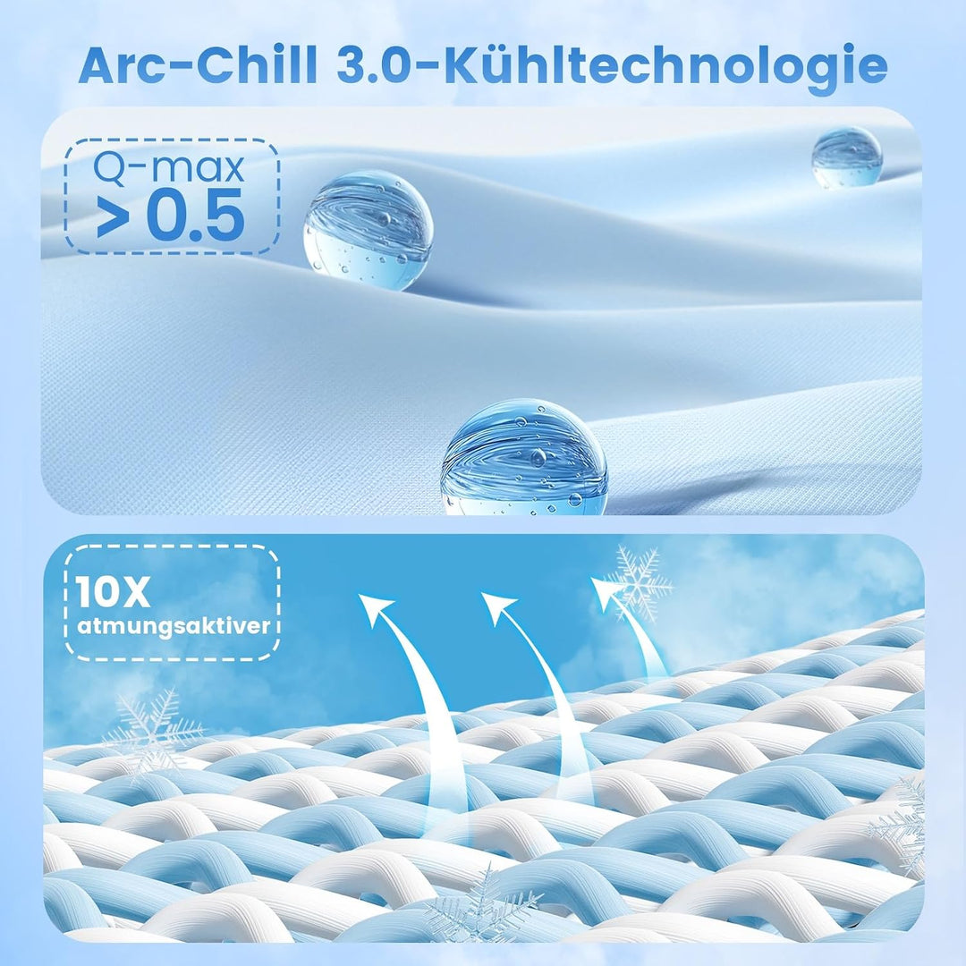 Elegear Kühldecke leichte Sommerdecke, Körper kühl halten, Arc-Chill 3.0 Kühlfasern Q-Max>0,5 Selbst