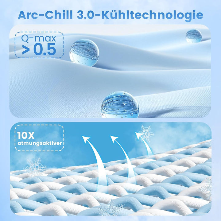 Elegear Kühldecke leichte Sommerdecke, Körper kühl halten, Arc-Chill 3.0 Kühlfasern Q-Max>0,5 Selbst