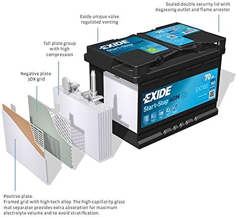 Exide Batteries EK800 AGM PKW Starter-Batterie, Schwarz, 31.5 x 17.5 x 19 cm