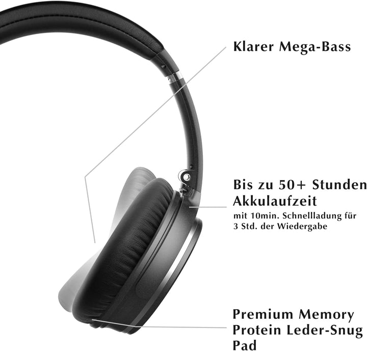 Srhythm NC35 Active Noise Cancelling Kopfhörer Kabellos Bluetooth - LDAC Modus, Schnellladung, 50+ W