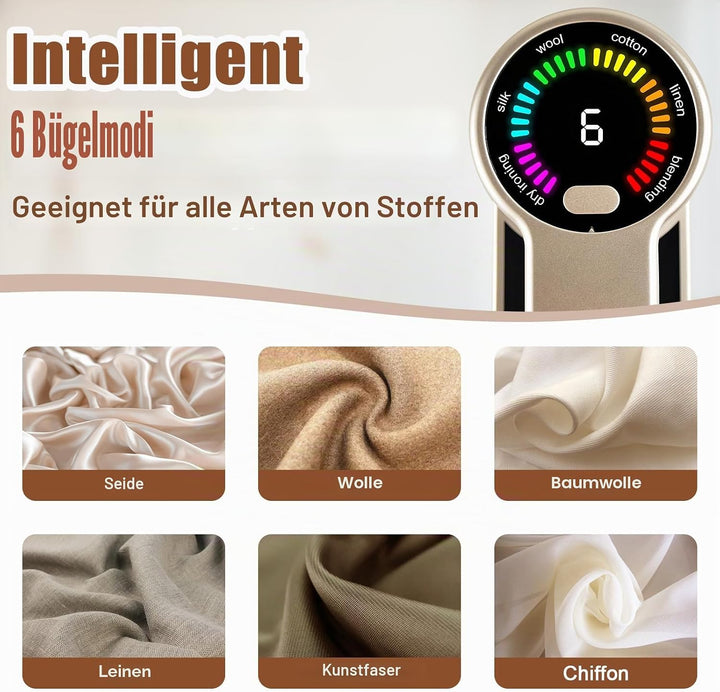 Steamer Dampfglätter 2 in 1 Dampfbürste Steam Iron Reise Bügeln Handbügeleisen Dampfbügler for Cloth