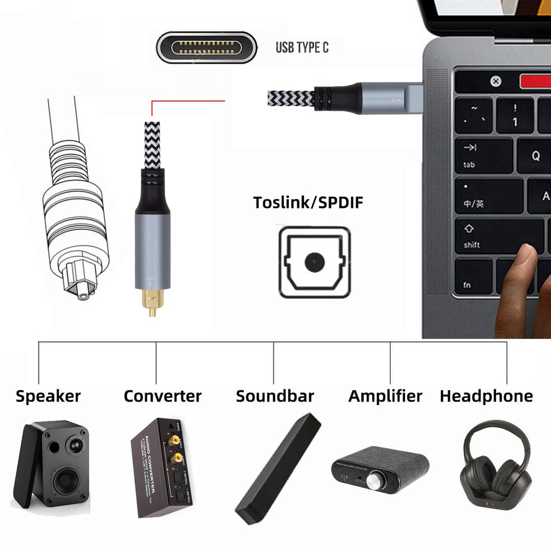CY Typ-C auf SPDIF Toslink Optisches Audiokabel Opt-Stecker USB-C auf Digital Optical Fiber Optic So