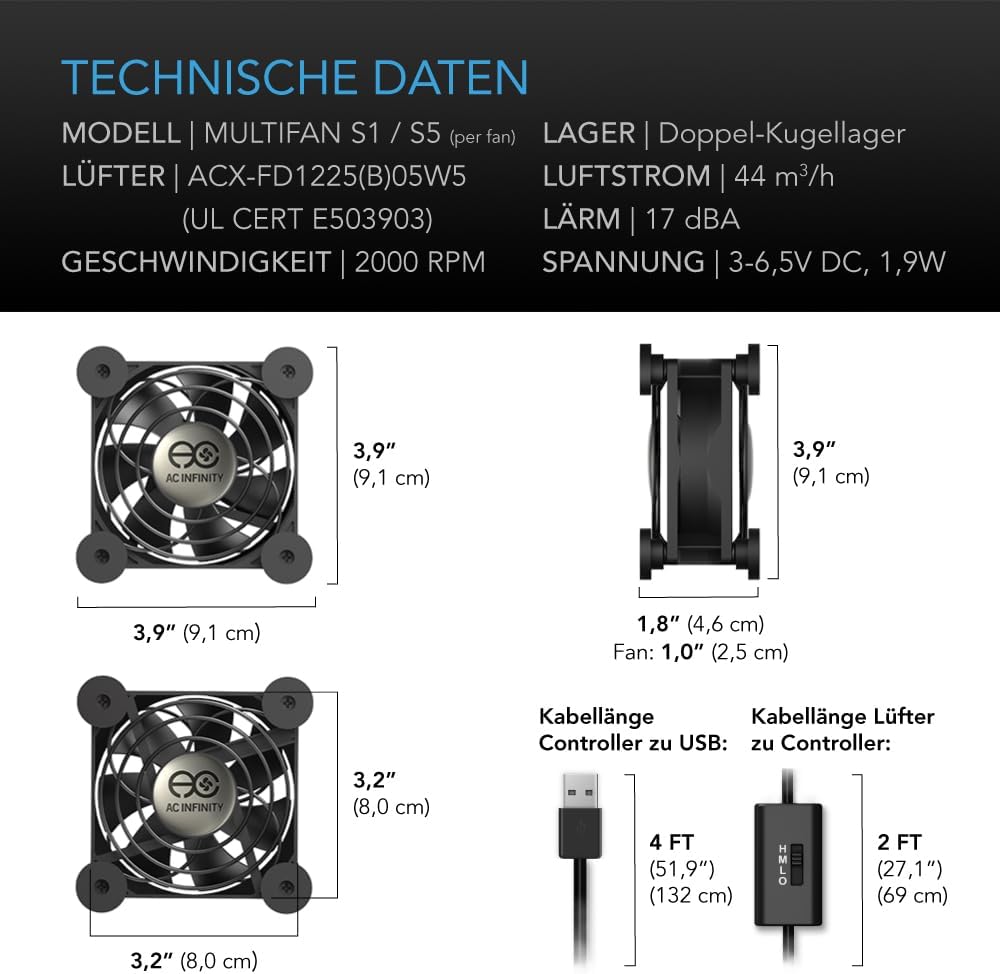 AC Infinity MULTIFAN S5, Leiser Dual-USB-Ventilator, 80mm, UL-zertifiziert, für Receiver, DVR, Plays