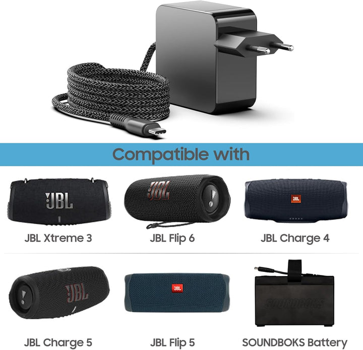 KFD 65W USB C Ladegerät für Soundboks Lautsprecher Battery Akku 4/3/2/Go Gen.4 USB C Anker SoundCore