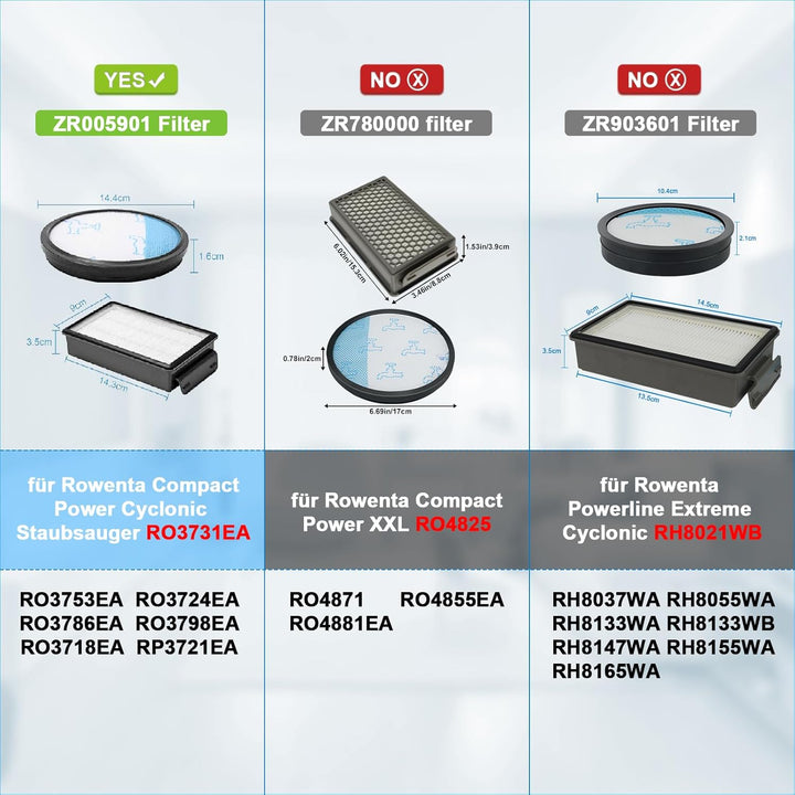 2 Stück RO3731 Filter für Rowenta Compact Power Silence Force Cyclonic Beutelloser Extreme Staubsaug