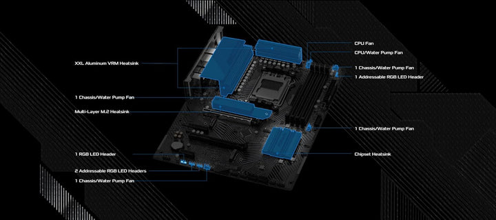 Asrock B650 PG Lightning AMD B650 Socket AM5 ATX