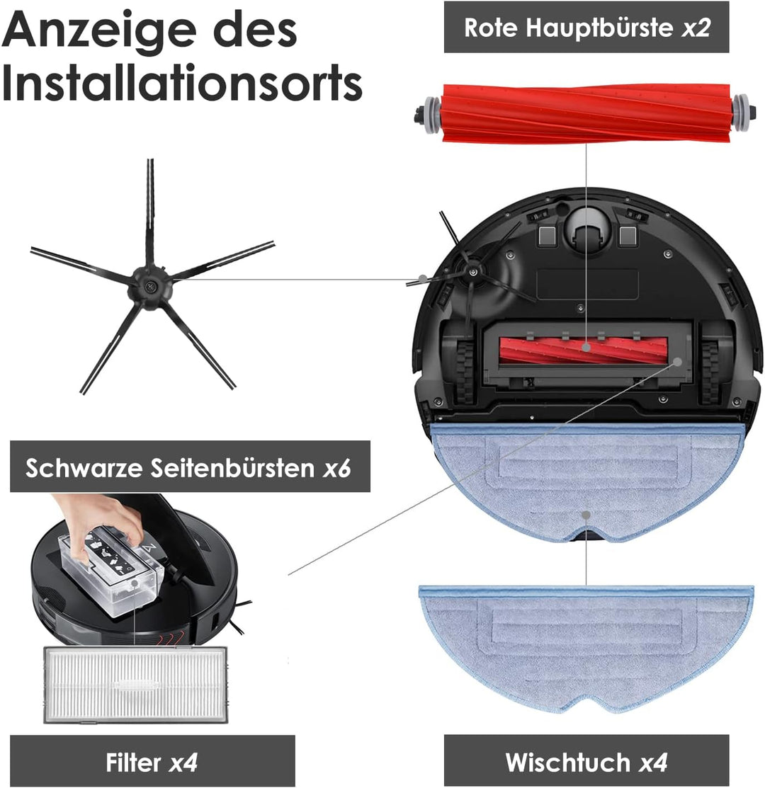 Zubehörset für Roborock S7 Pro Ultra/ S7 MaxV Ultra, oGoDeal 6*Staubbeutel 2*Main Rollbürste 6*Seite