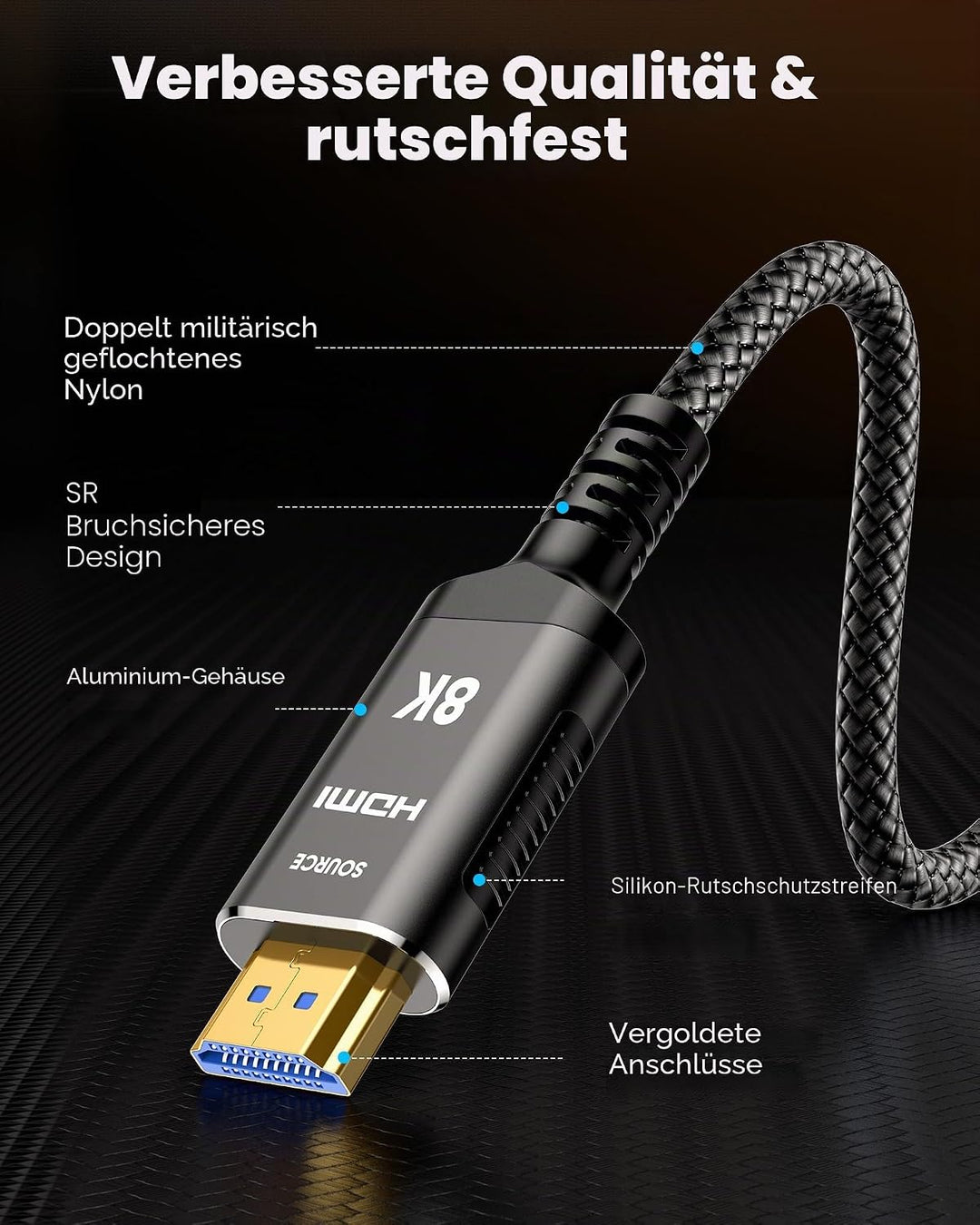 Highwings 15M Glasfaser 8K HDMI Kabel - (Unidirektional, SOURCE/DISPLAY) 48Gbps Highspeed 8K@60Hz 4K