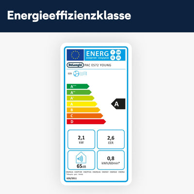 De'Longhi Pinguino Compact ES72 YOUNG, Mobiles Klimagerät, 8.300 BTU/h, für Räume bis zu 60m3, Entfe