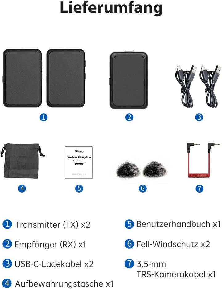 Ansteckmikrofon Kabellos Kamera,Gimpro MB1X(M) 2.4GHz 2TX&1RX Lavalier Funkmikrofon mit 1 Druck Stum