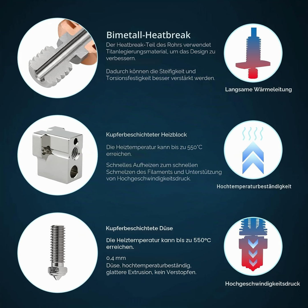 Upgrade bis zu 500 ℃ Red Lizard K1 Volcano All Metal Hotend High Flow Plated Copper Bimetal Heatbrea